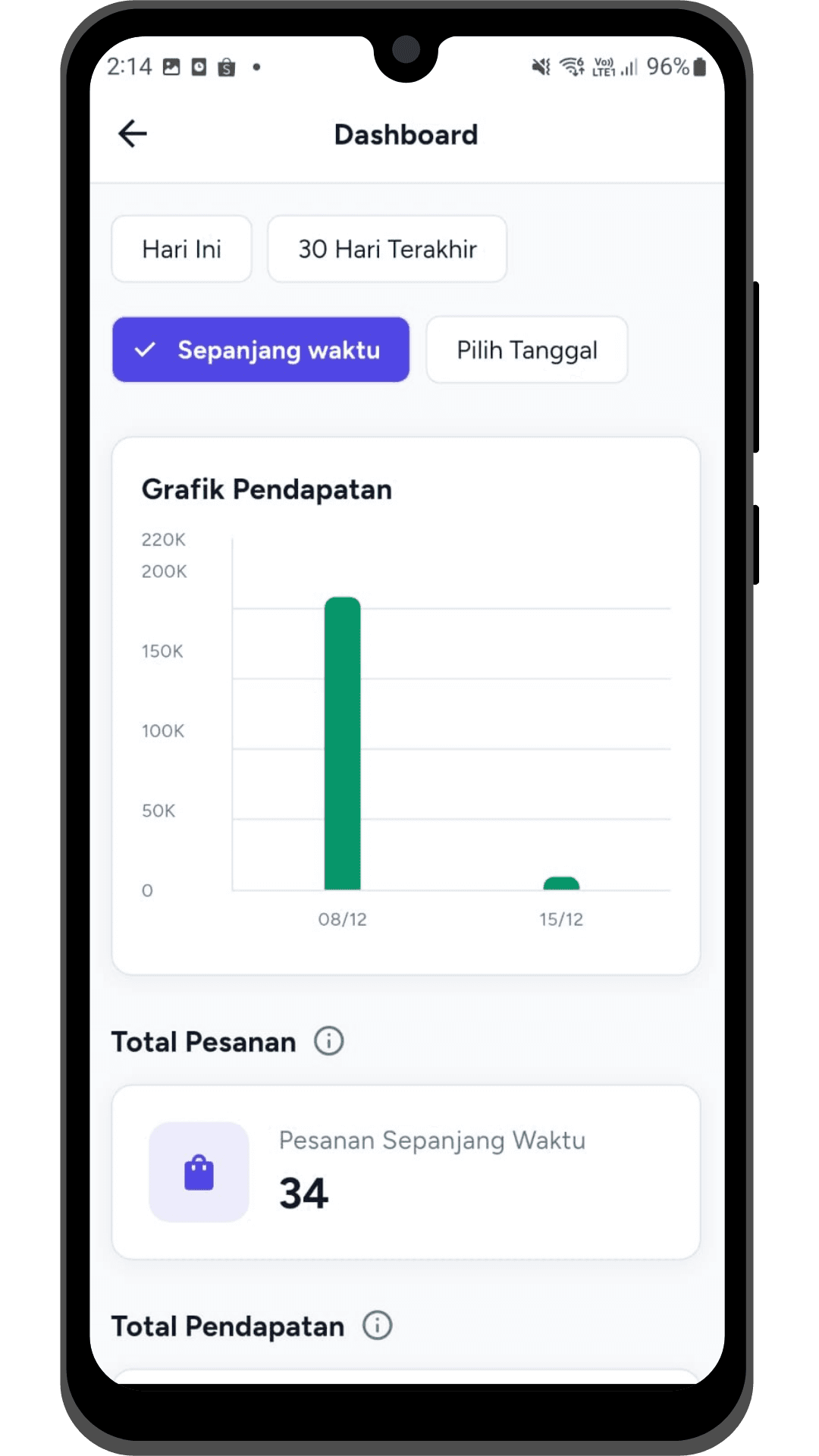 Lihat Laporan dan Analitik
